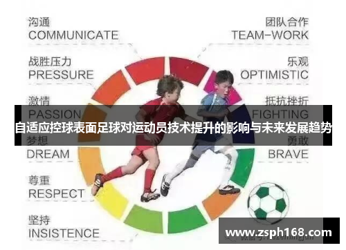 自适应控球表面足球对运动员技术提升的影响与未来发展趋势